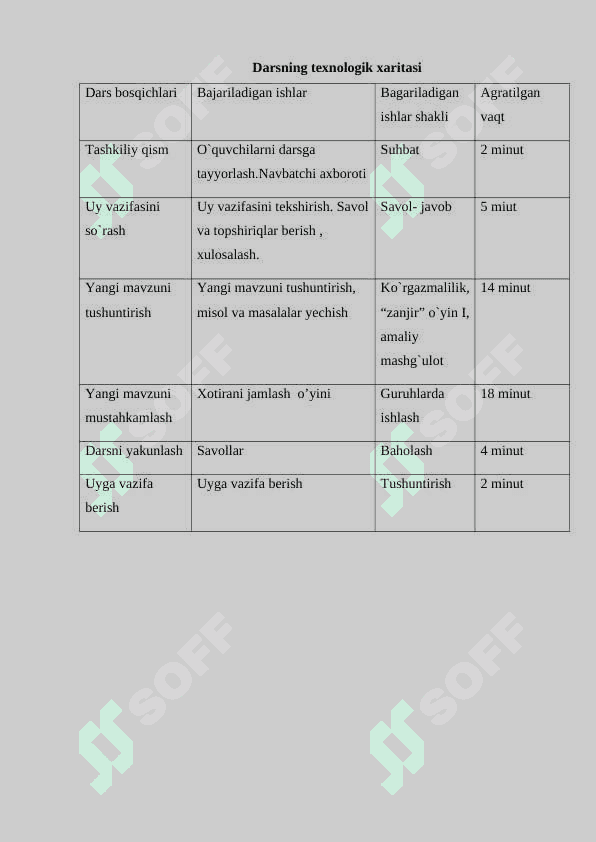 9-sinf informatika .Kompyuter turlari 3