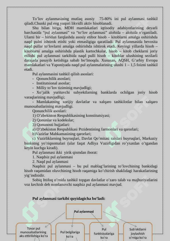 PUL AYLANMASI VA UNING TARKIBI 7