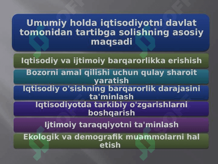 BOZOR IQTISODIYOTI 7
