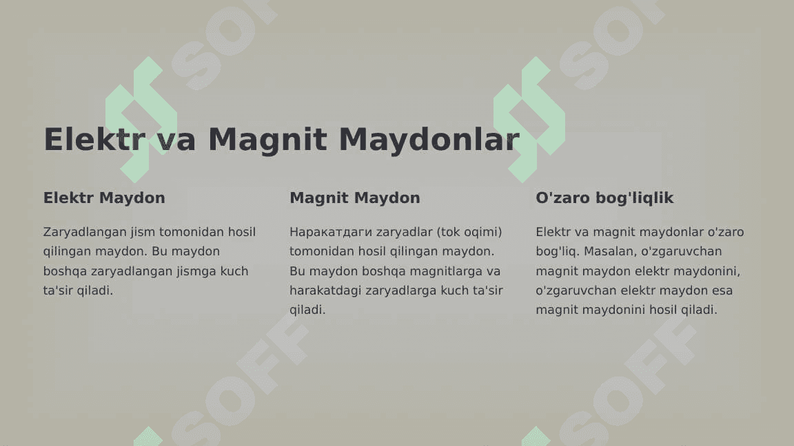 Kulon-Maydonida-Zaryad-Harakati 4