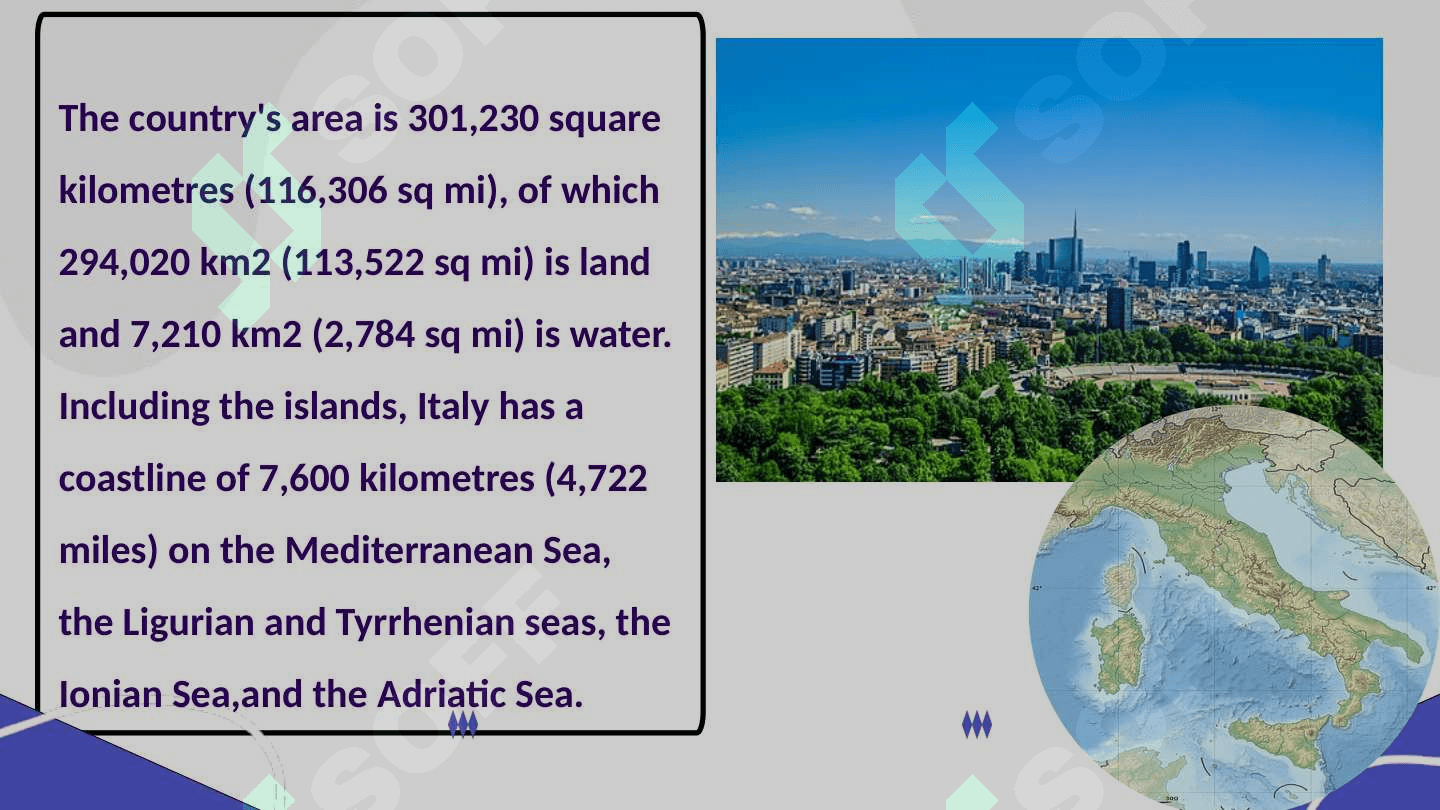 Republic of Italy 3