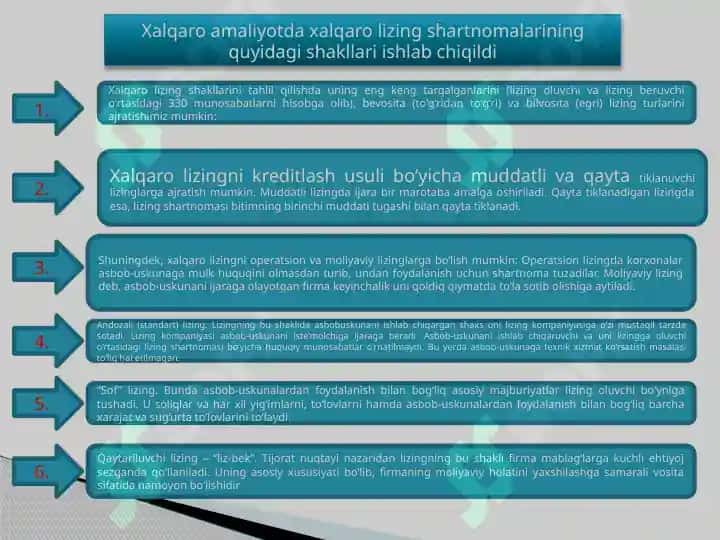 Xalqaro lizing Operatsiyalari 3