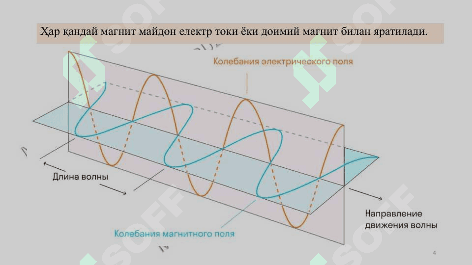 Молекулаларнинг магнит хусусиятлари 4
