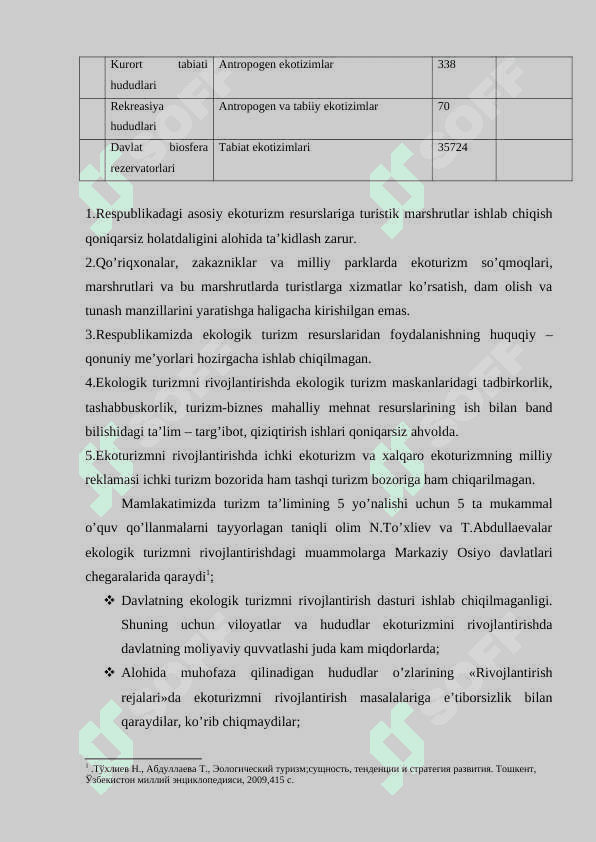 Ekоturizmni rivоjlаntirishdаgi muаmmоlаr vа ulаrning yechimlаri. 4