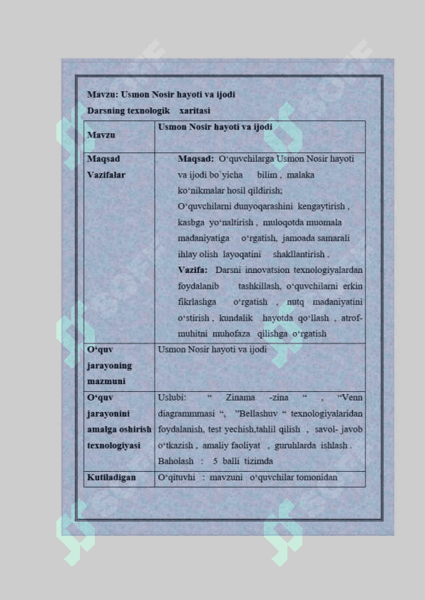 Usmon Nosir 2