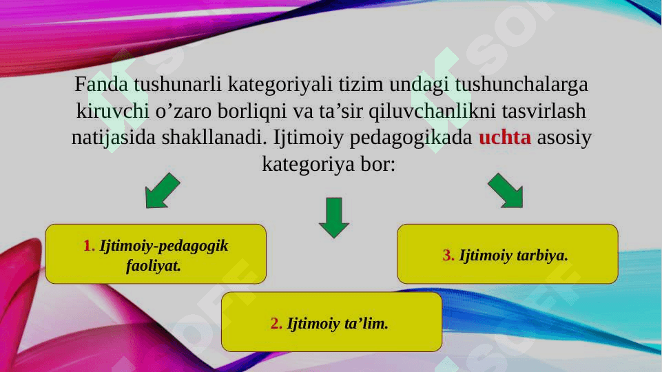Ijtimoiy pedagogika fanining kategoriyalari va tamoyillari 7