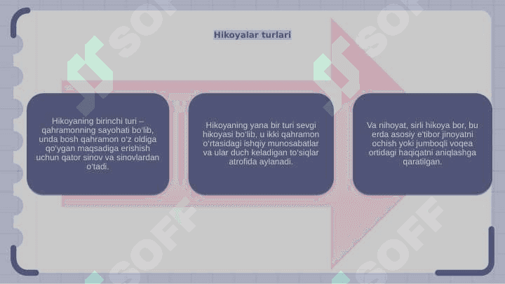 Rivoyatlar 4