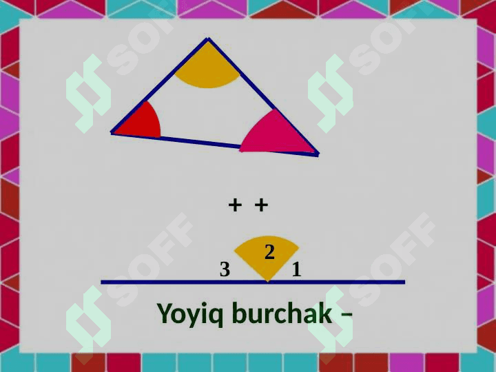 Uchburchak ichki burchaklari yig'indisi. 2