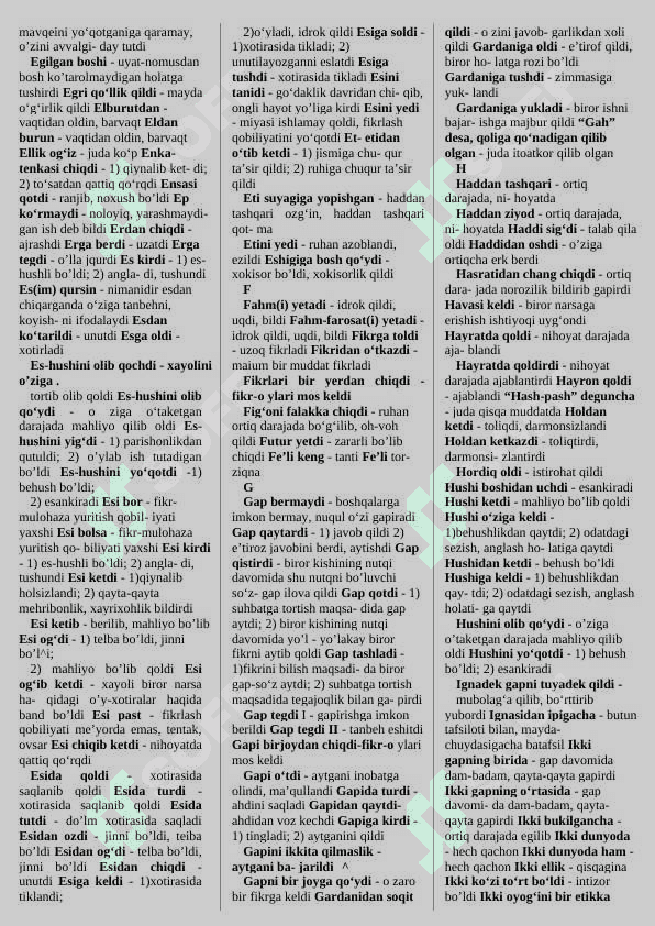 IBORALAR RO'YXATI 3