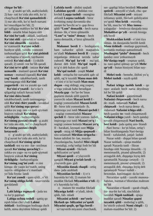 IBORALAR RO'YXATI 8