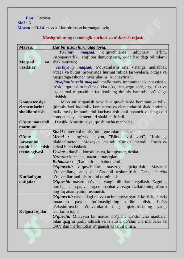 HAR BIR INSON HURMATGA LOYIQ. 2