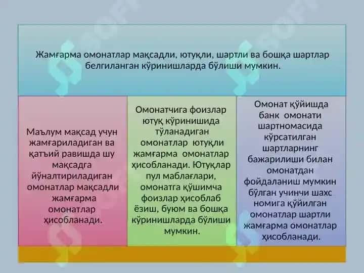 Банкларда депозит операциялари ҳисоби.pptx 8