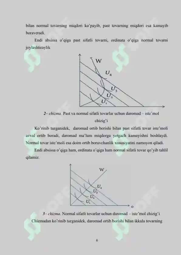 Daromad samarasi va almashtirish samarasi. 6
