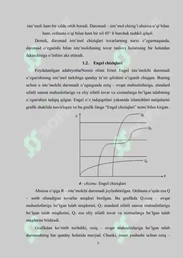 Daromad samarasi va almashtirish samarasi. 7