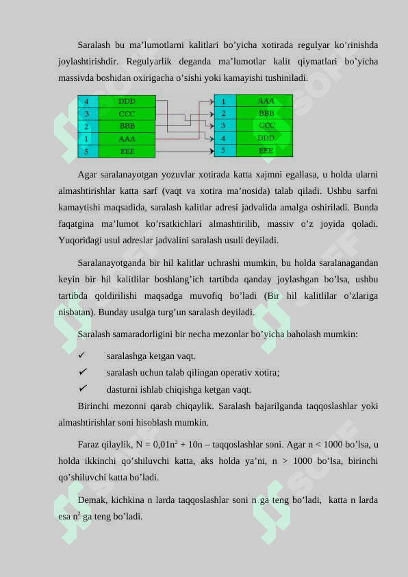 JOYLASHTIRISH SARALASH USULI 4