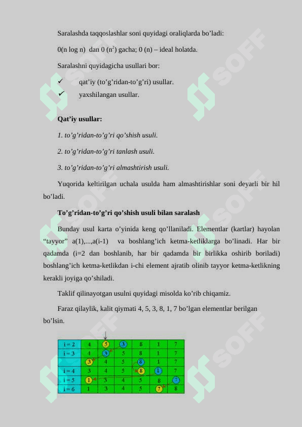 JOYLASHTIRISH SARALASH USULI 5