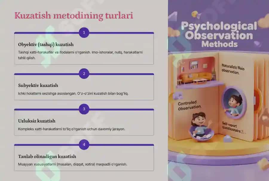 Amaliy psixologiyaning ilmiy tadqiqot metodlari 4