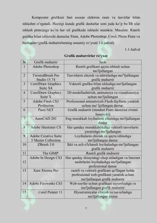Kompyuter grafikasidan foydalanib amaliy mashg’ulotlarni tashkil etishning asosiy xususiyatlari 7