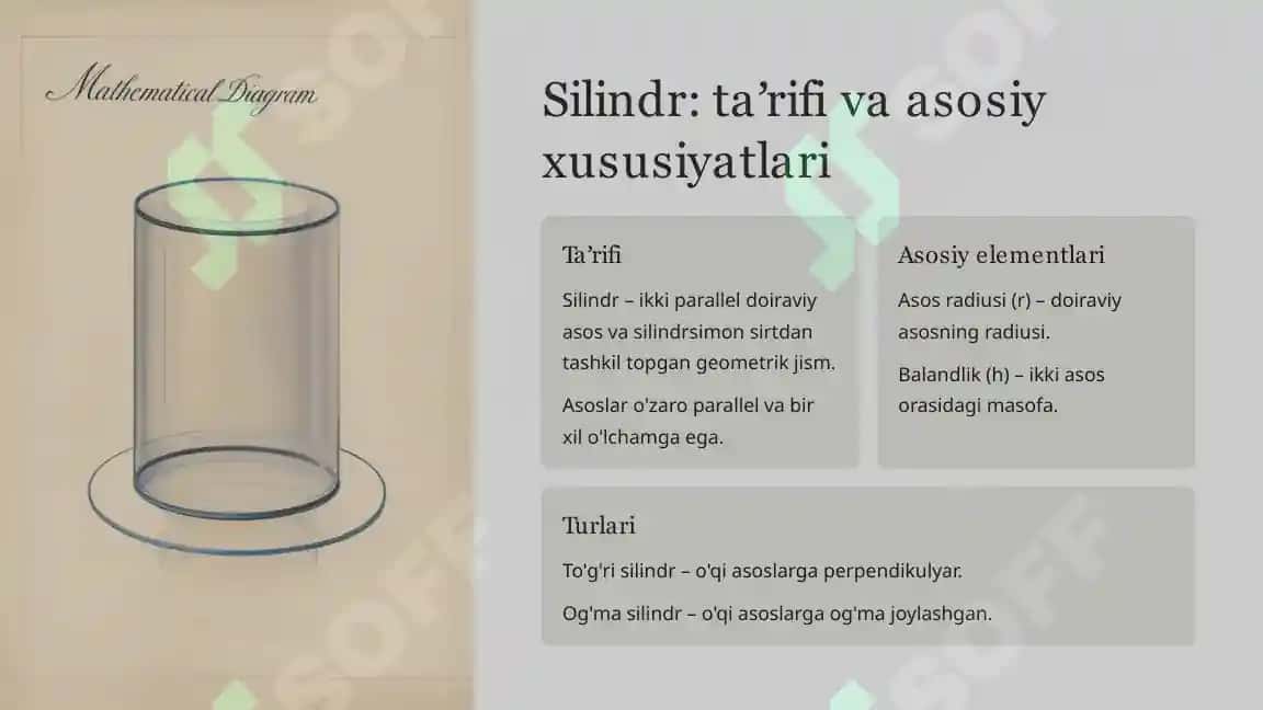 Konus, silindr, prizma va piramida, geometrik shakllar dunyosi 3