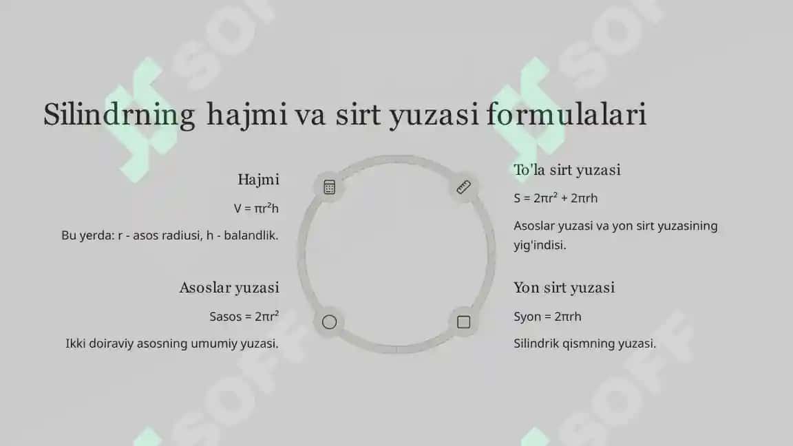 Konus, silindr, prizma va piramida, geometrik shakllar dunyosi 4