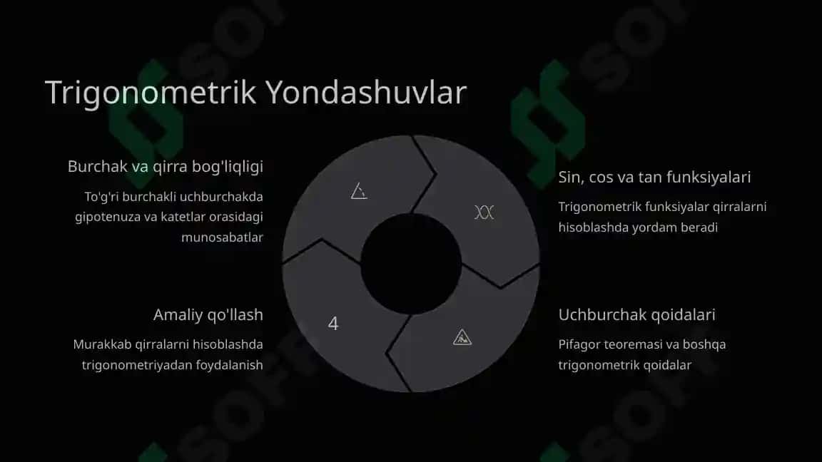 Kuboid qirralarini topish 6