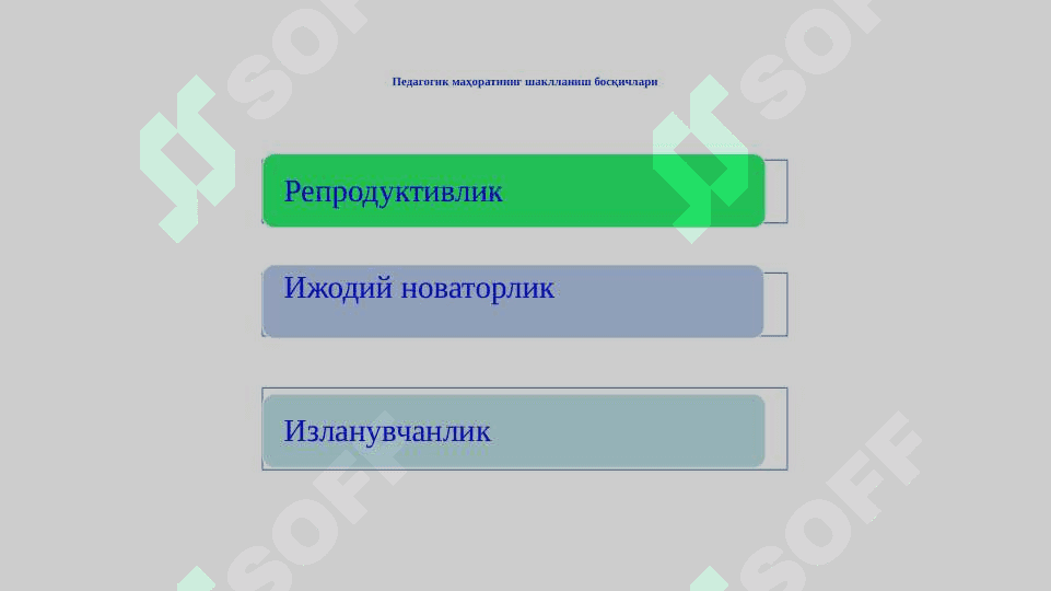 KASPIY KOMPETENSIYA 3