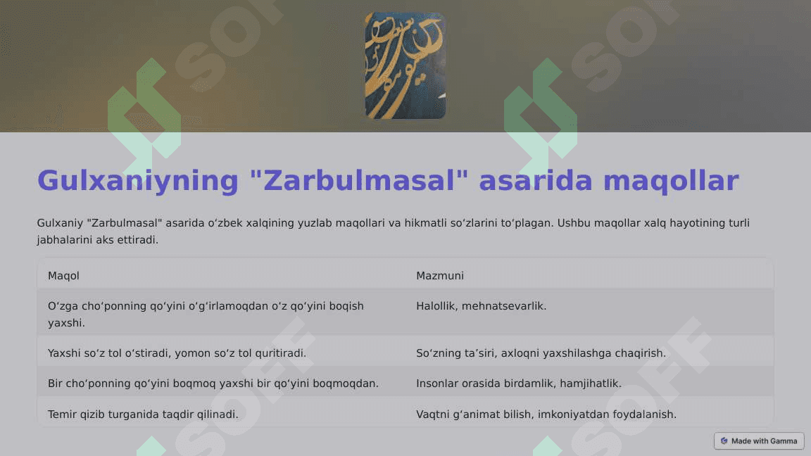 Gulxaniy-Zarbulmasal-Asarining-Tahlili 4