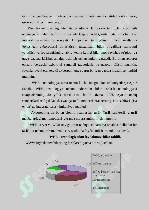 Web texnologiya – integratsion texnologiya... .doc 3