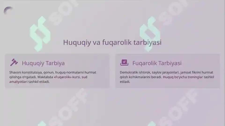 Tarbiyaning Mazmuni va Yo‘nalishlari 8