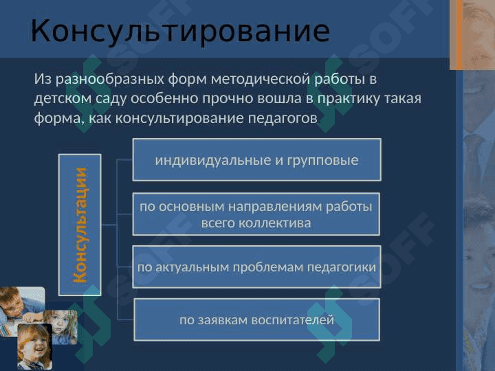 Руководство методической работы методиста ДОО 6