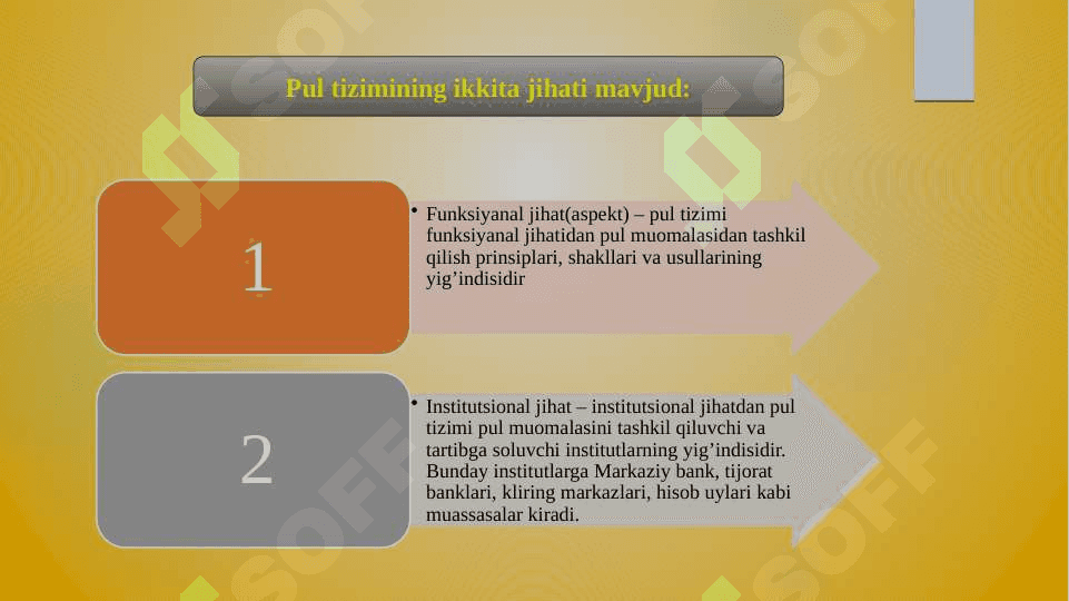 pul tizimining rivojlanishi va shakllari zamonaviy pul tizimi 3