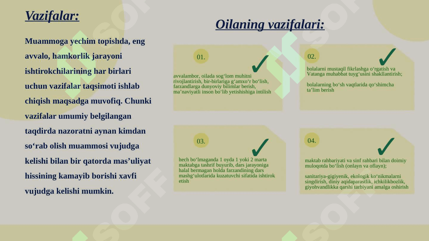 OILA MTT VA MAHALLANING HAMKORLIGI 7