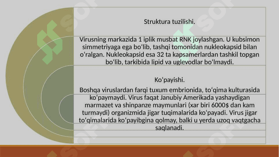 INFEKSION GEPATITLARNI QO'ZG'ATUVCHI VIRUSLAR 5