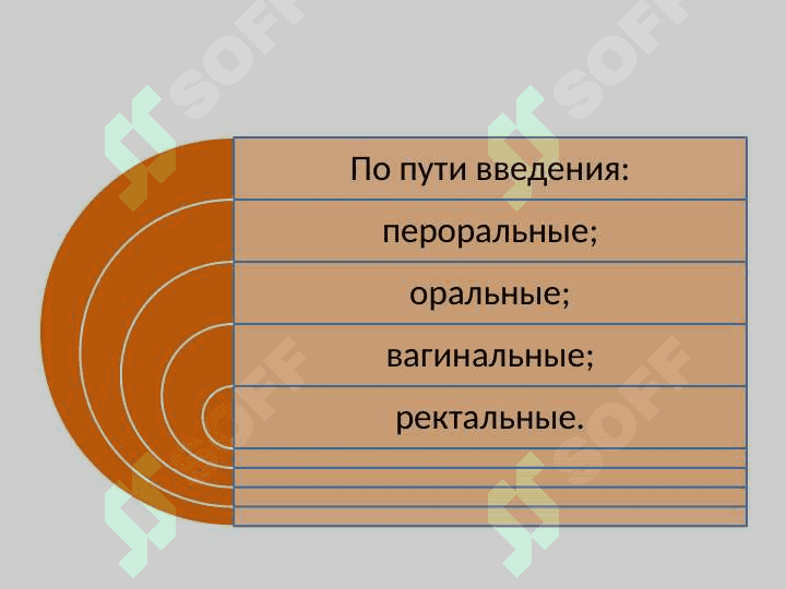 Murakkab tabletkalar nomenklaturasi va tarkiblari 7