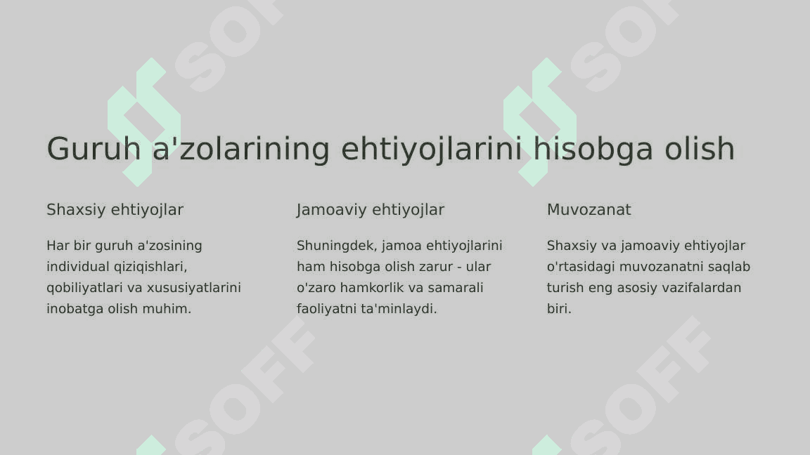 Guruhni boshqarishning asosiy usullari 4