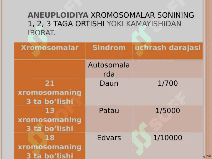 Tibbiyot genomikasi 8
