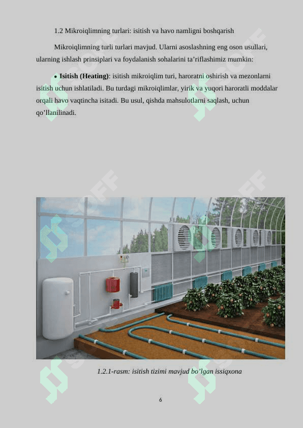 MIKROIQLIMLI ISSIQXONA 6