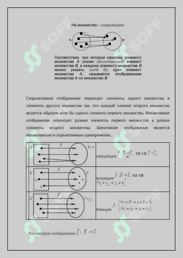 Сюрективные, биективные отображения. Примеры. Принцип Дирихле 4