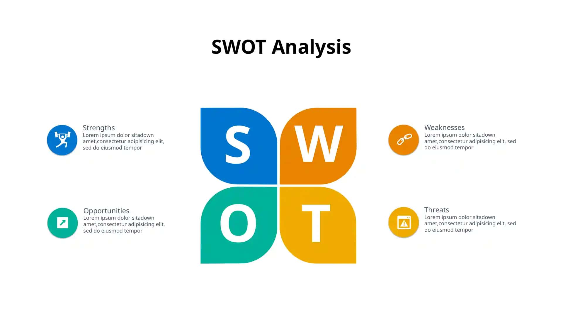 SWOT tahlil taqdimot shablon