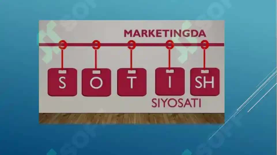 Marketingda sotish siyosati 2