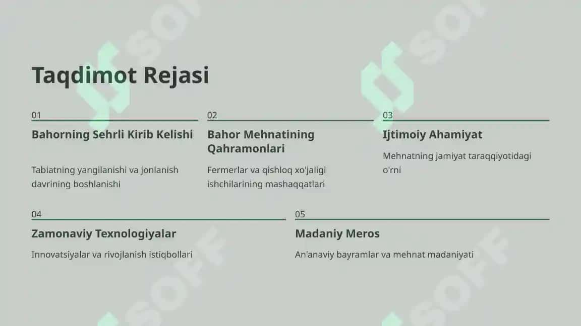 Bahor manzarasi va mehnat 2