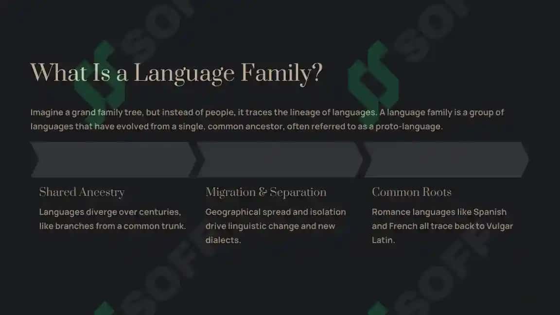 Language families 2