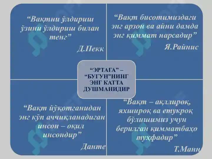 Taym menejment yoxud xamma narsaga ulgurish san'ati 6