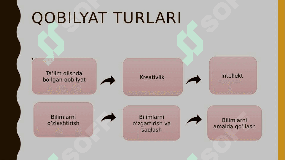 kommunikativ qobilyat va pedagogik ta’sir ko’rsatish 8