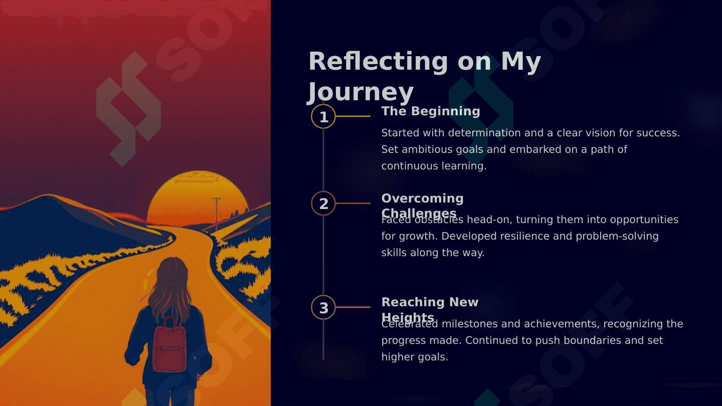 My achievements 2