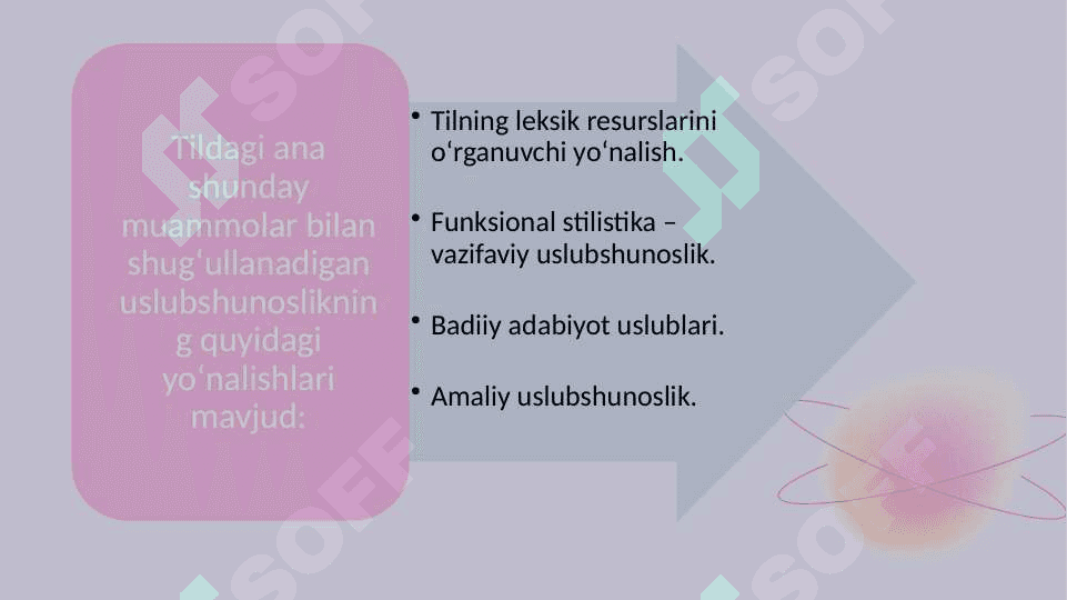 Nutqning uslubiy shakllari.  Nutq uslublari madaniyatiga munosabati 4