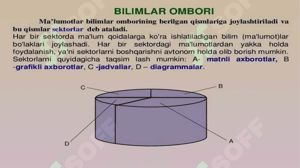 BILIMLAR OMBORIDA BILIMLARNING TUZILISHI 2