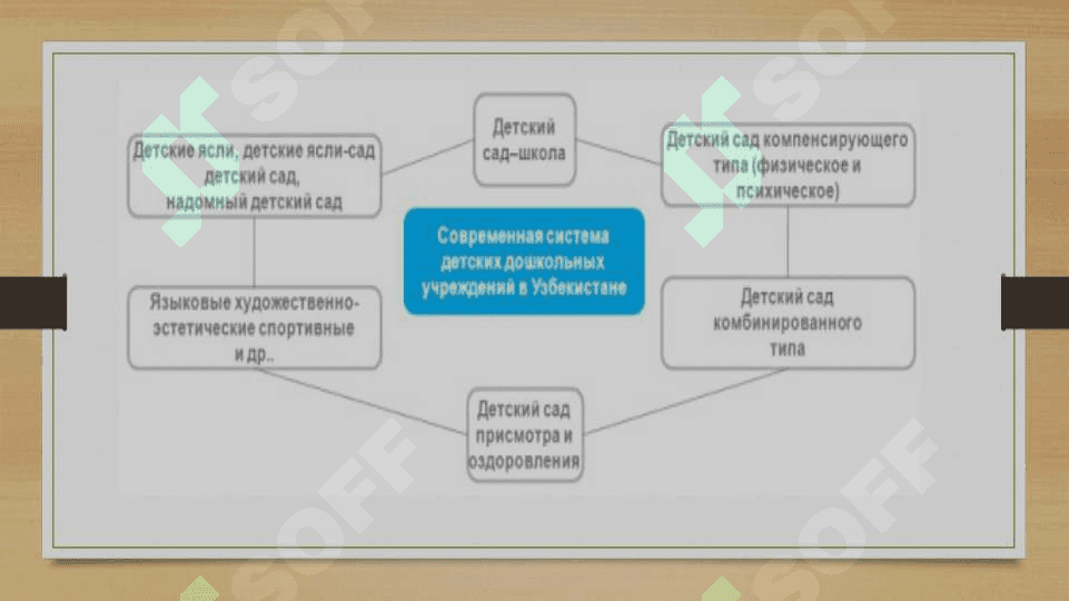 Образование Узбекистан 2