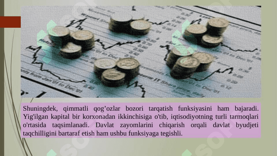 Fond bozori 7