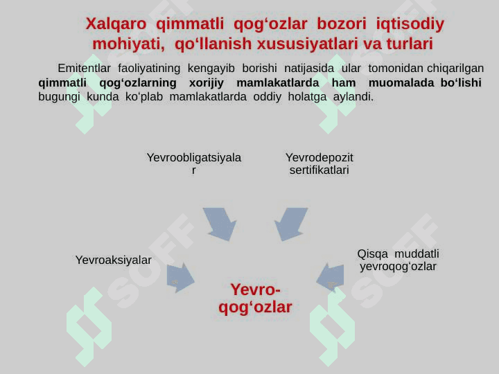 XALQARO QIMMATLI QOG‘OZLAR BOZORI.||Xalqaro qimmatli qog'ozlar bozori 8